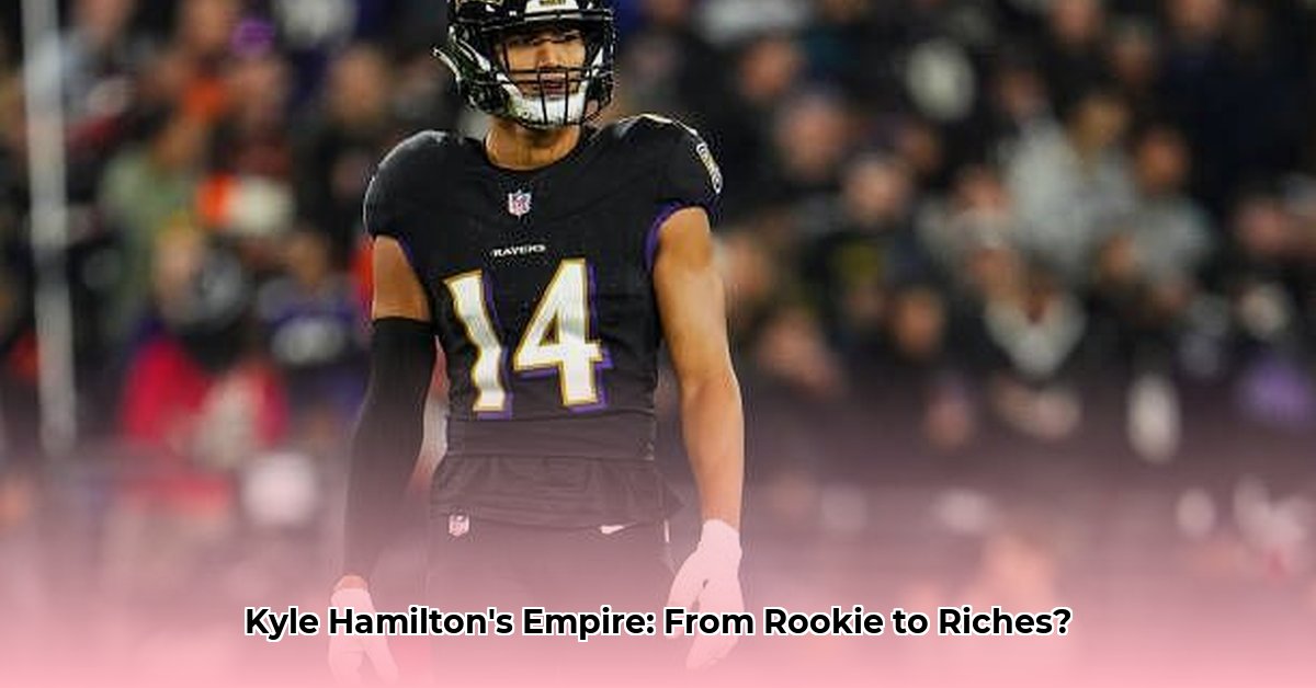 kyle-hamilton-net-worth